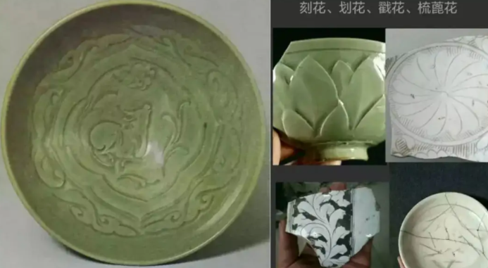 赣州宋代瓷器图案种类介绍